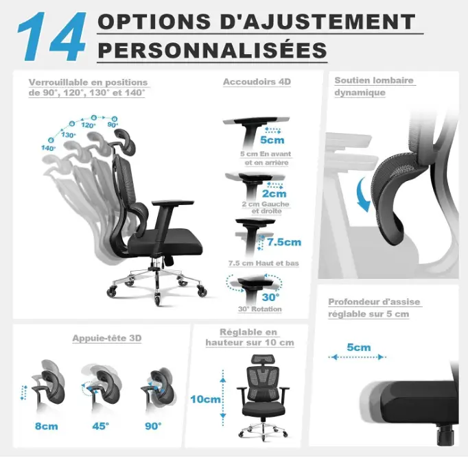 chaise de bureau personalisable
