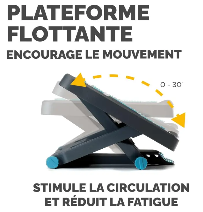 pose des pieds en dessous du bureau