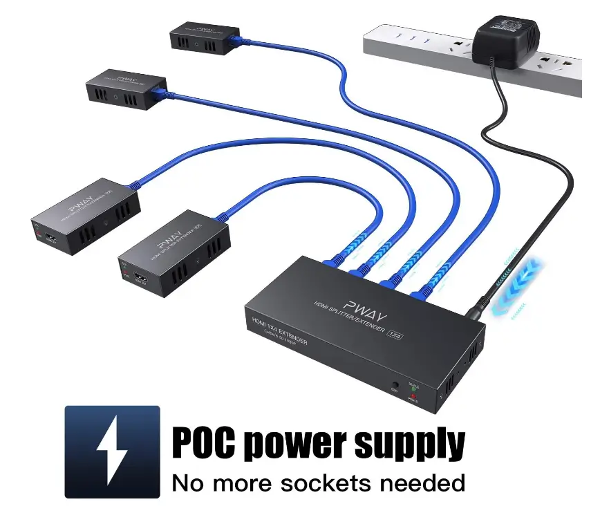 avis HDMI extender spilitter