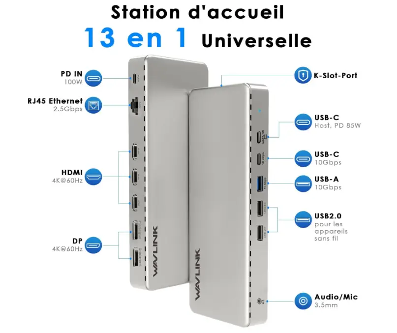 avis Station d'accueil pour 3 écrans  SM770 avec 3 HDMI