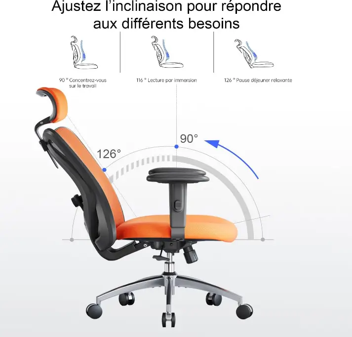 Usage Intensif  Meilleur Fauteuil Ergonomique sihoo