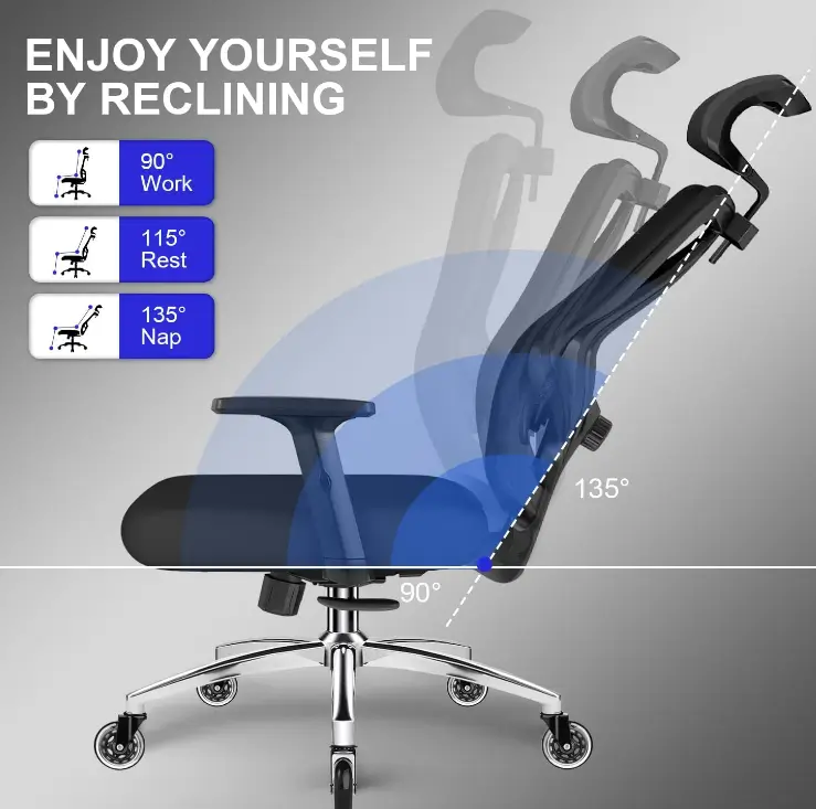 très bons modèles  chaise bureau à moins de 200€