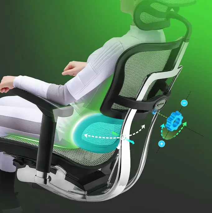 Test complet du fauteuil Ergohuman I