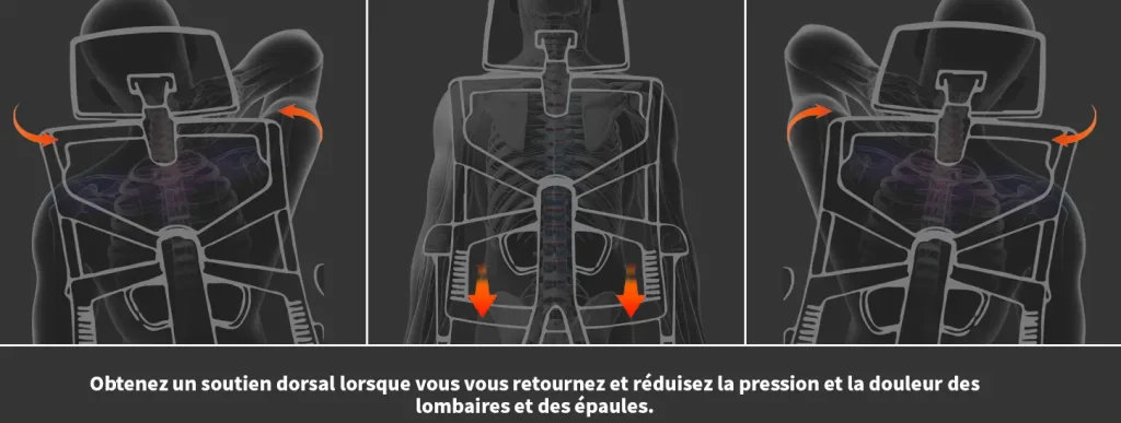 les meilleures chaises holludle