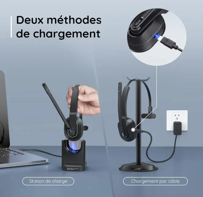 idee cadeau Casque PC  Bluetooth avec Micro  USB  Lecture et Portée de 10 m