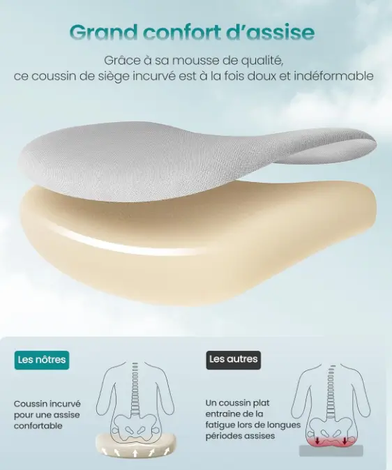 meilleure chaisse avec confort d assise