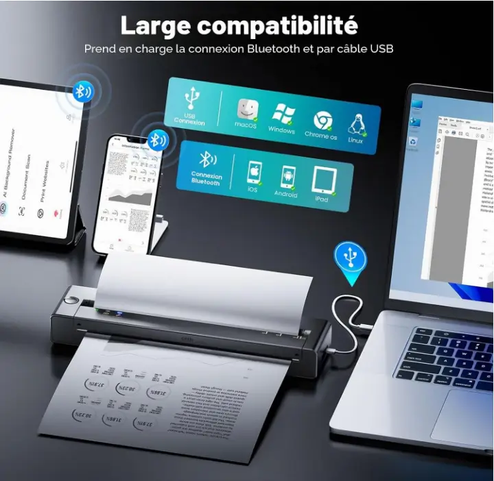 Imprimantes portable sans Fil