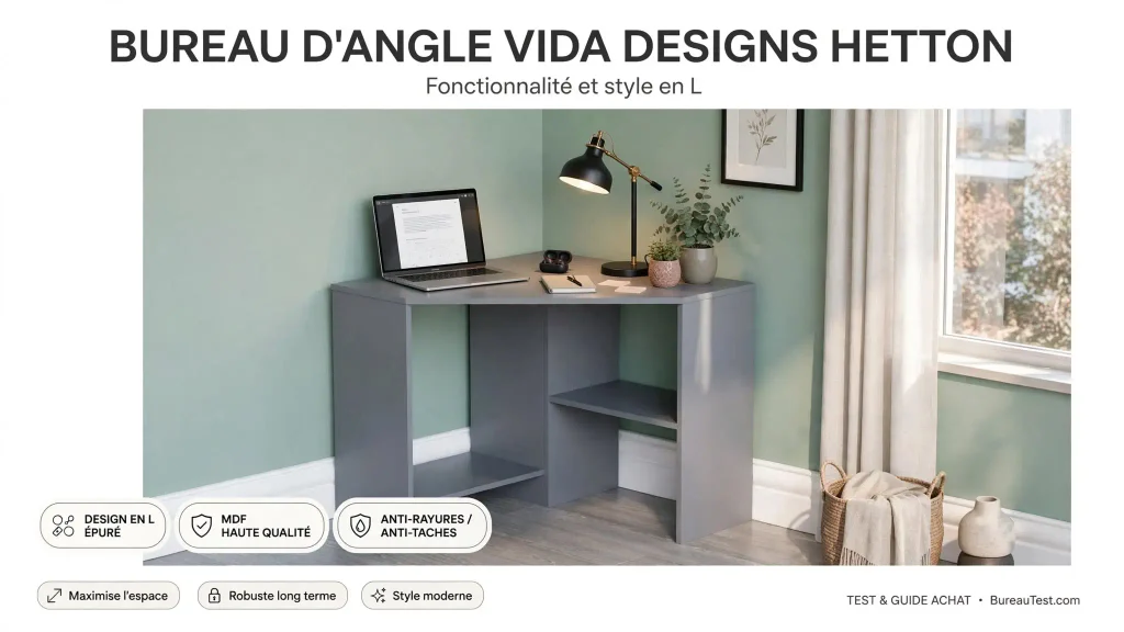 bureau angle design