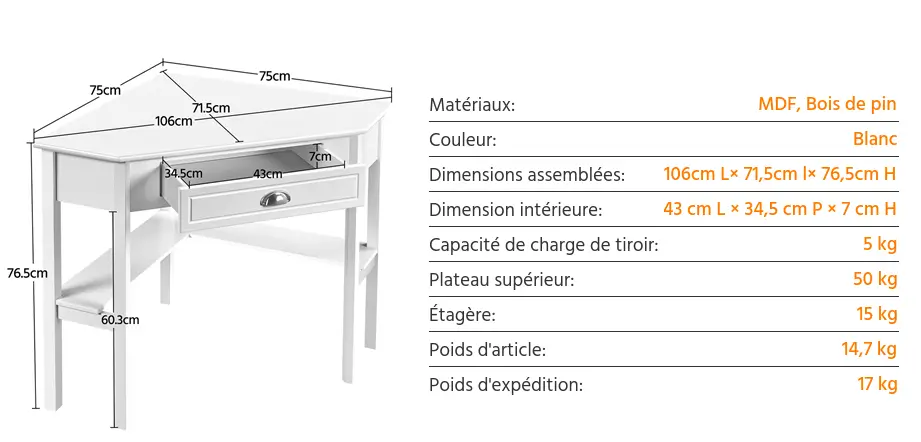 meilleur bureau d angle design