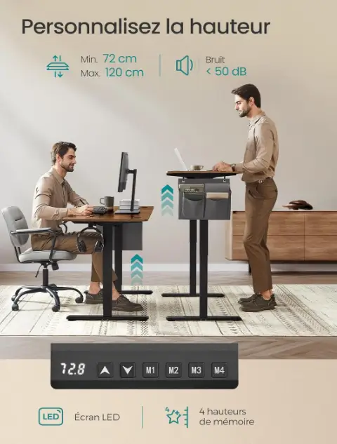 bureau electrique petit espace