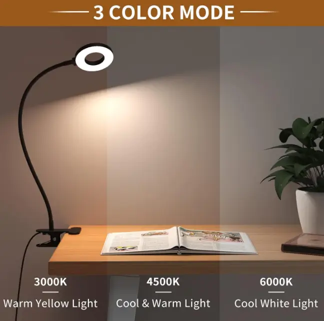 lampe de bureau puissante